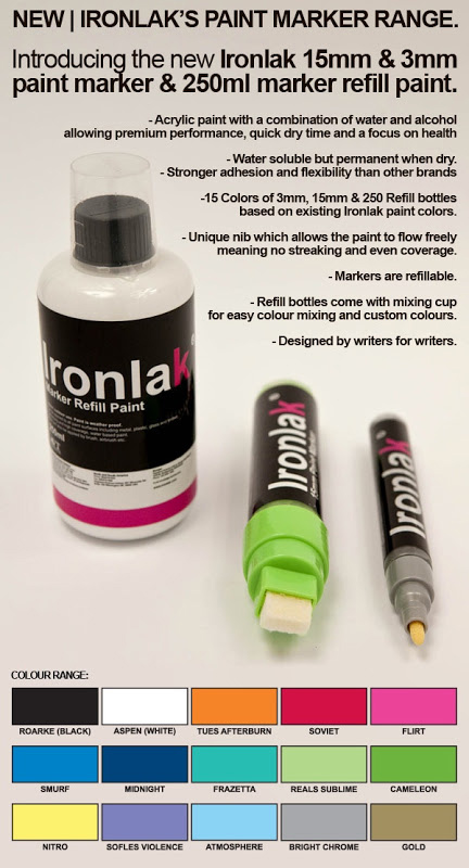 Filling Your Own Paint Pens with Your Own Colors 